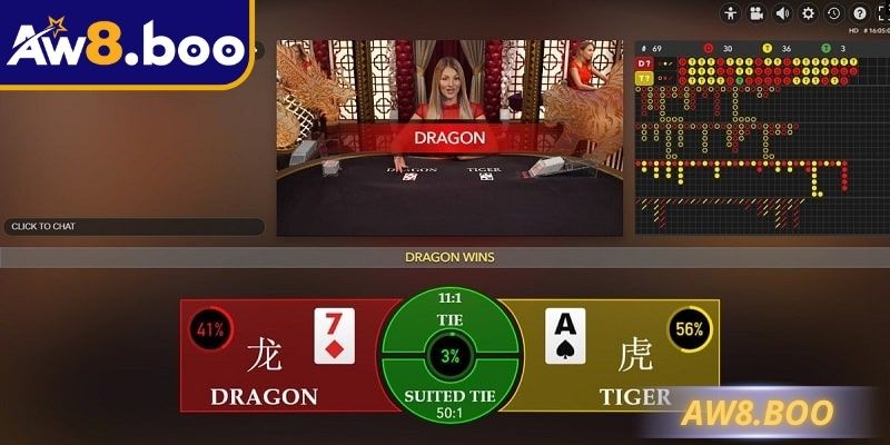 Rồng hổ online tái hiện trận đấu tốc độ, thưởng cao